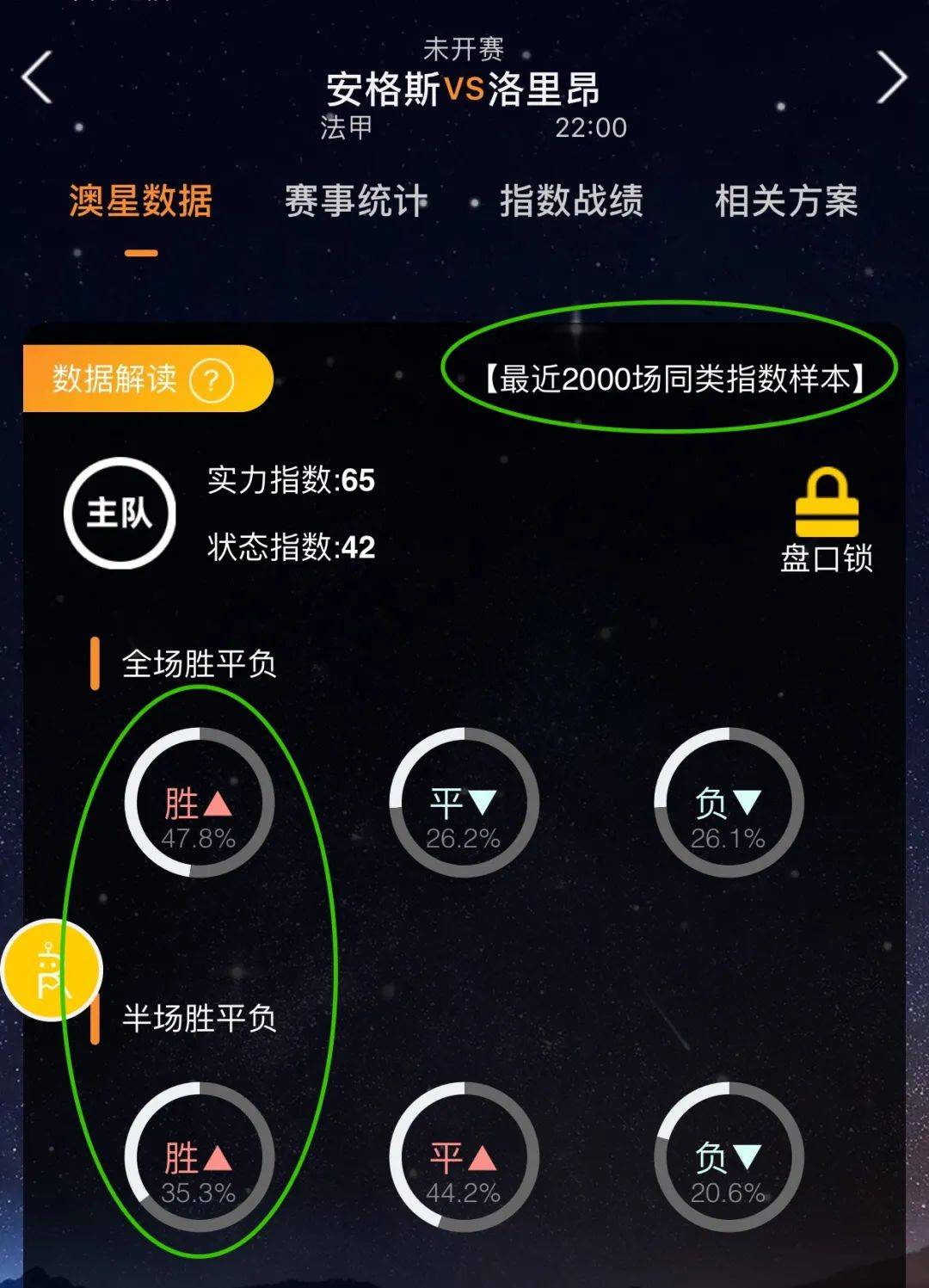 位的战略布