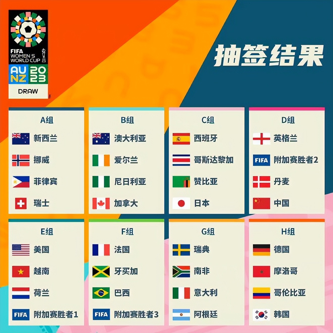国大联盟这
