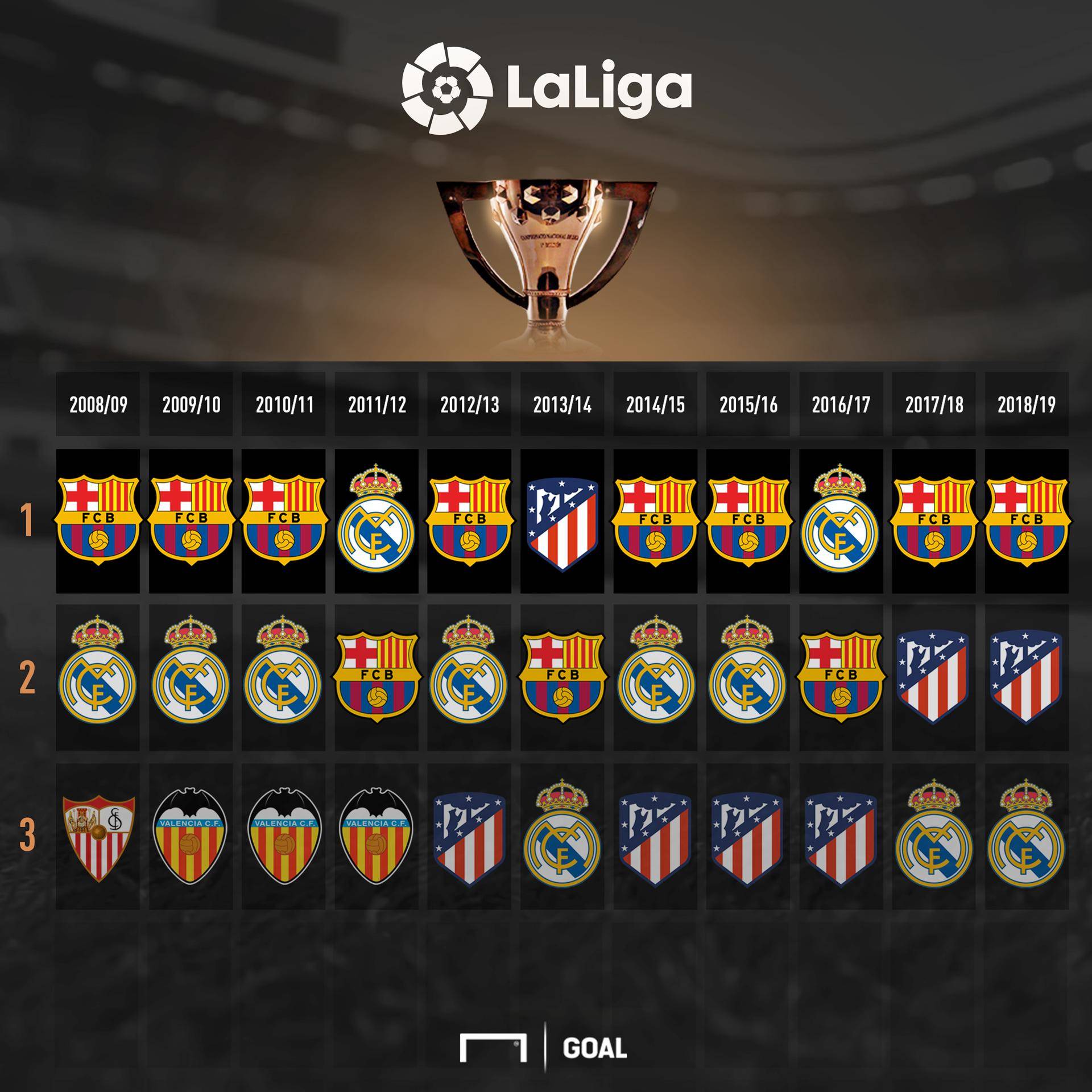 表现都备受 表现都备受