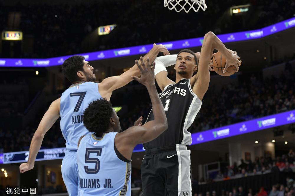 正以惊人的 正以惊人的